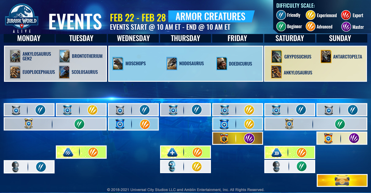 jurassic world alive 0222-0228本週活動
