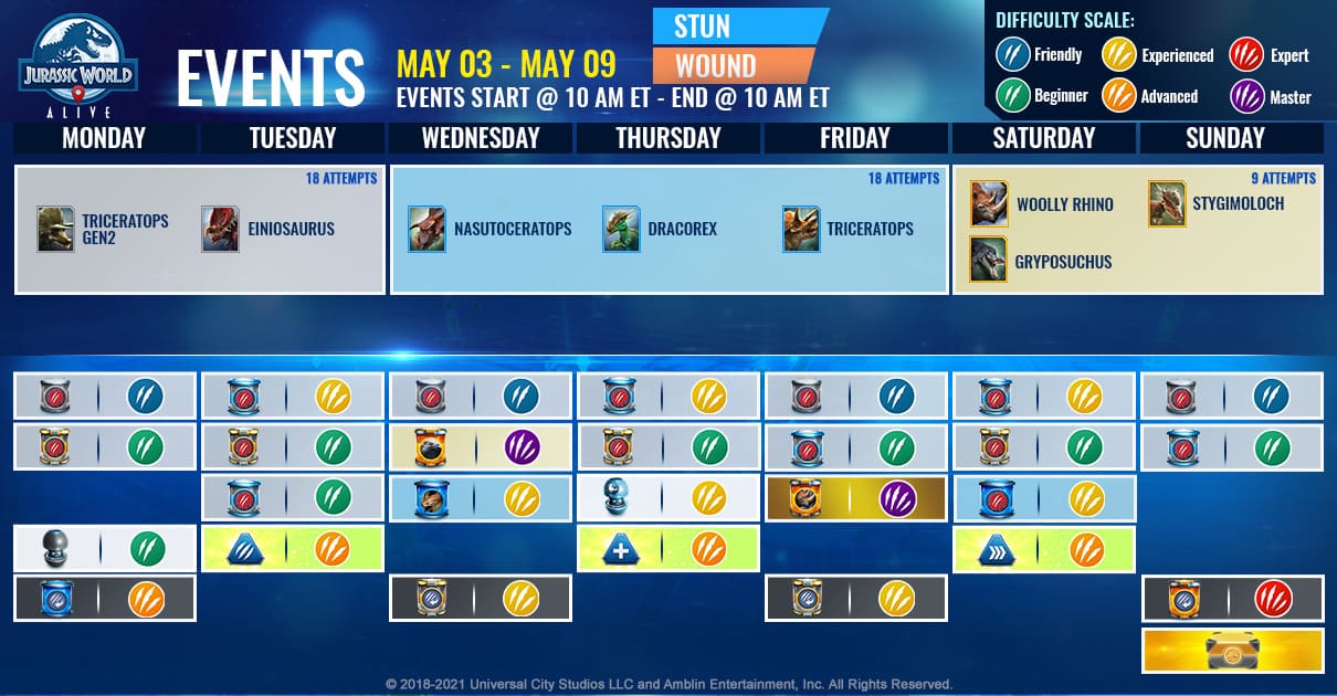 JWA 5月03日~5月10日 本週活動