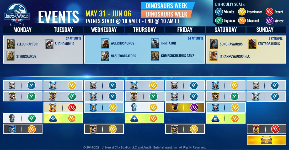 JWA 5月31日~6月06日 本週活動