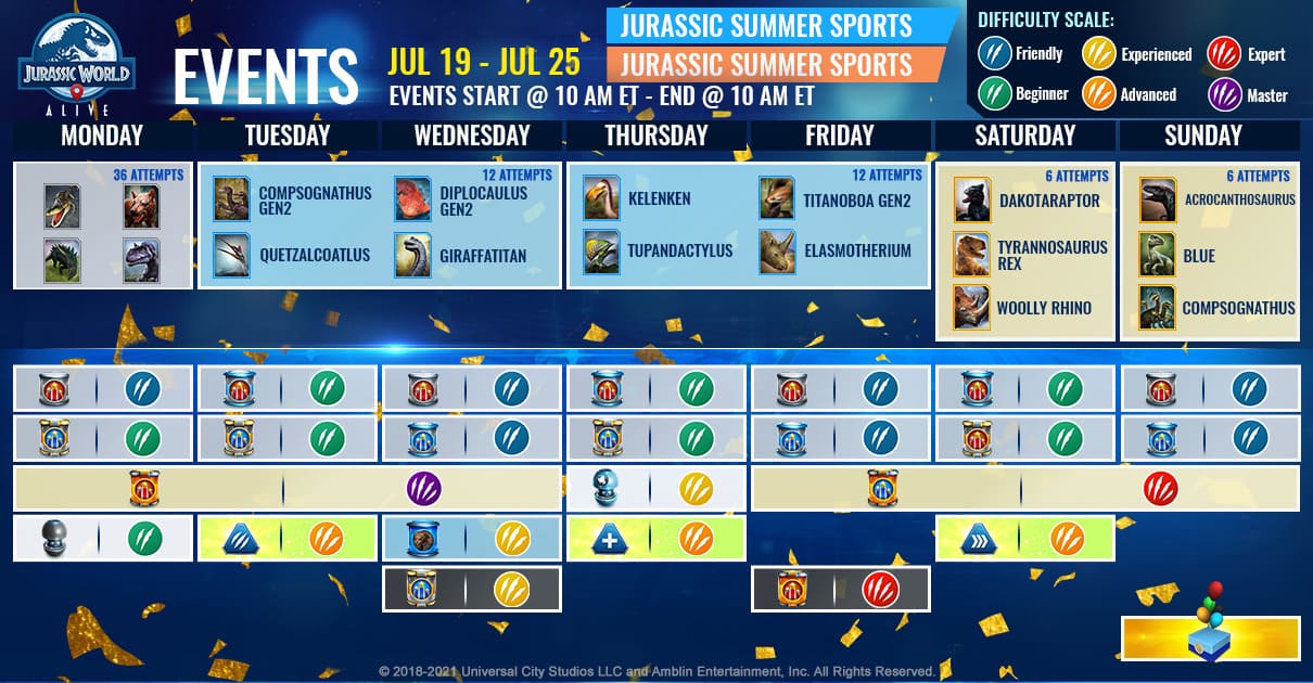 JWA 7月19日~7月26日 本週活動
