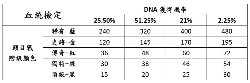 註解 2021-11-02 130319.jpg