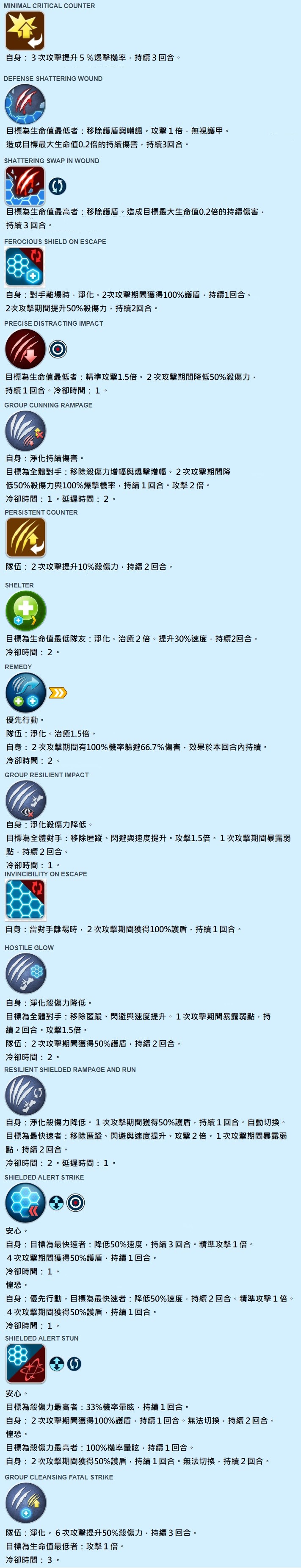 註解 2022-01-22 110357.jpg