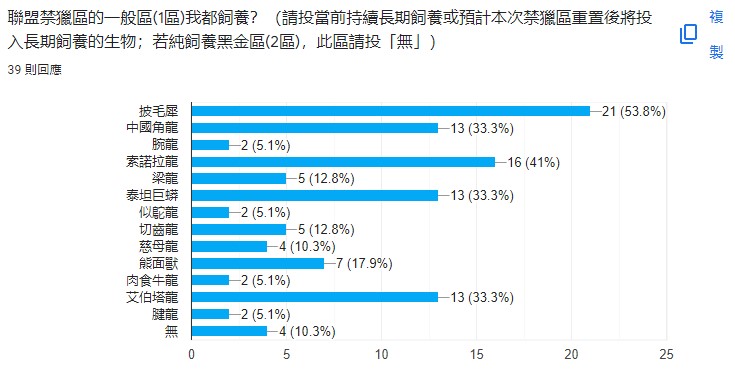 註解 2022-03-15 124259.jpg