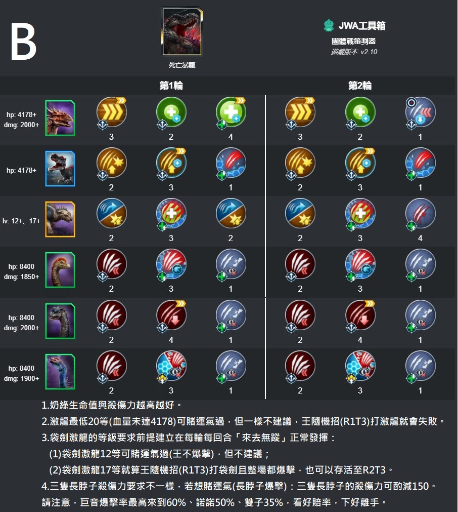 死亡暴龍B.jpg