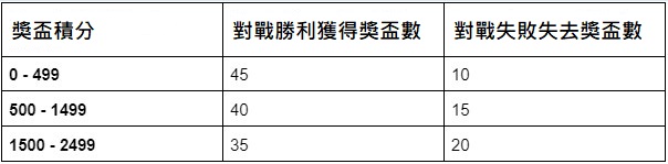 註解 2022-10-16 114104.jpg