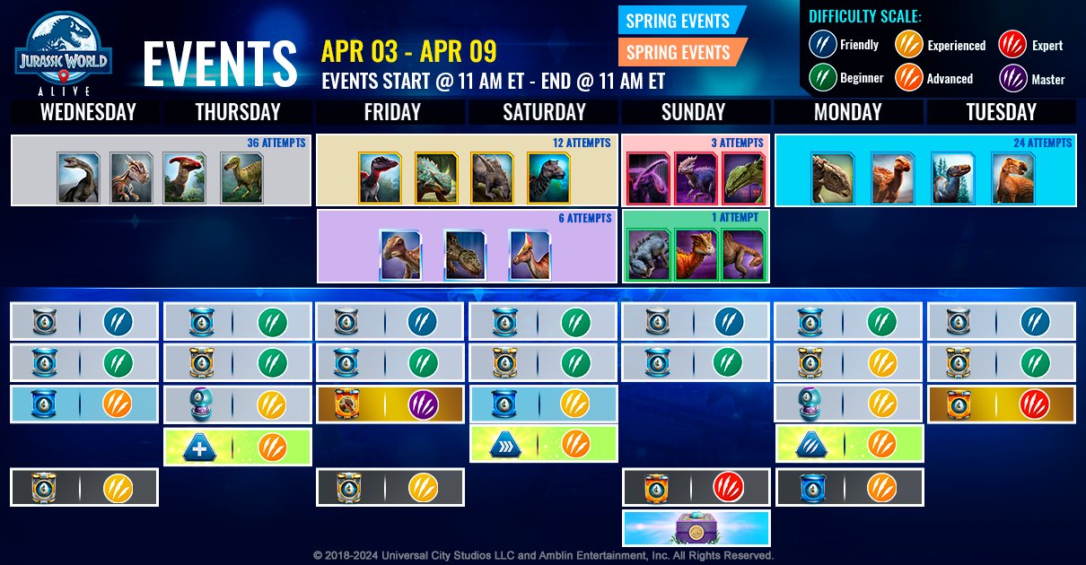 JWA EVENTS 台灣時間 04月03日~04月10日