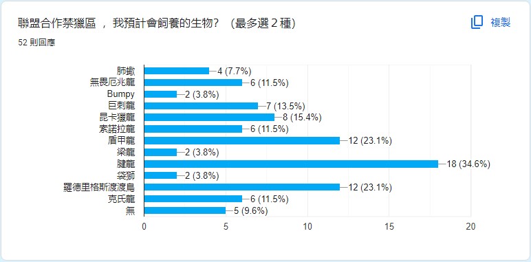 養.jpg